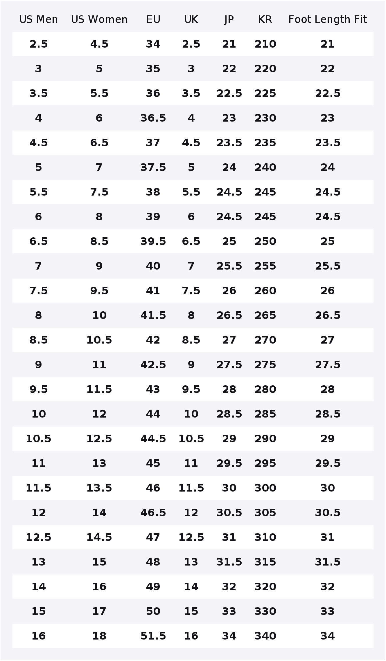 Converse Chuck 70 Kanvas Ayakk - Converse Shoes Chuck 70 incelemesi ve fiyatı